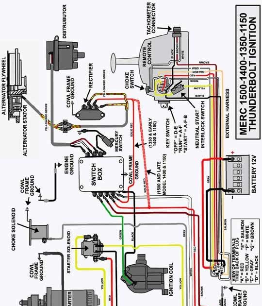 For a 1989 mercruiser wiring diagrams