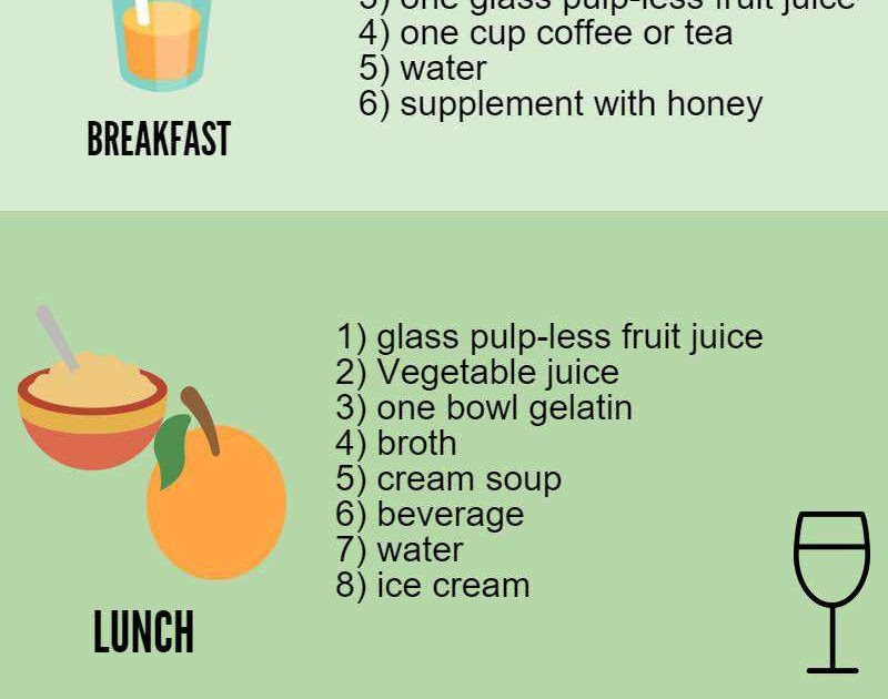 liquid-diet-plan-for-weight-loss-pdf-weightlosslook