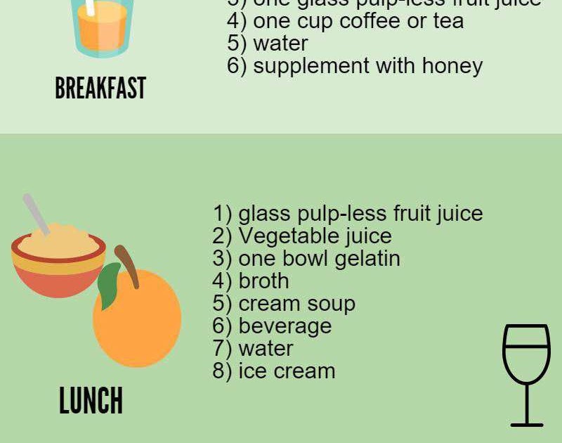 Liquid Diet Plan For Weight Loss Pdf WeightLossLook