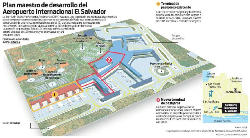 San Salvador Airport Map | Park Map