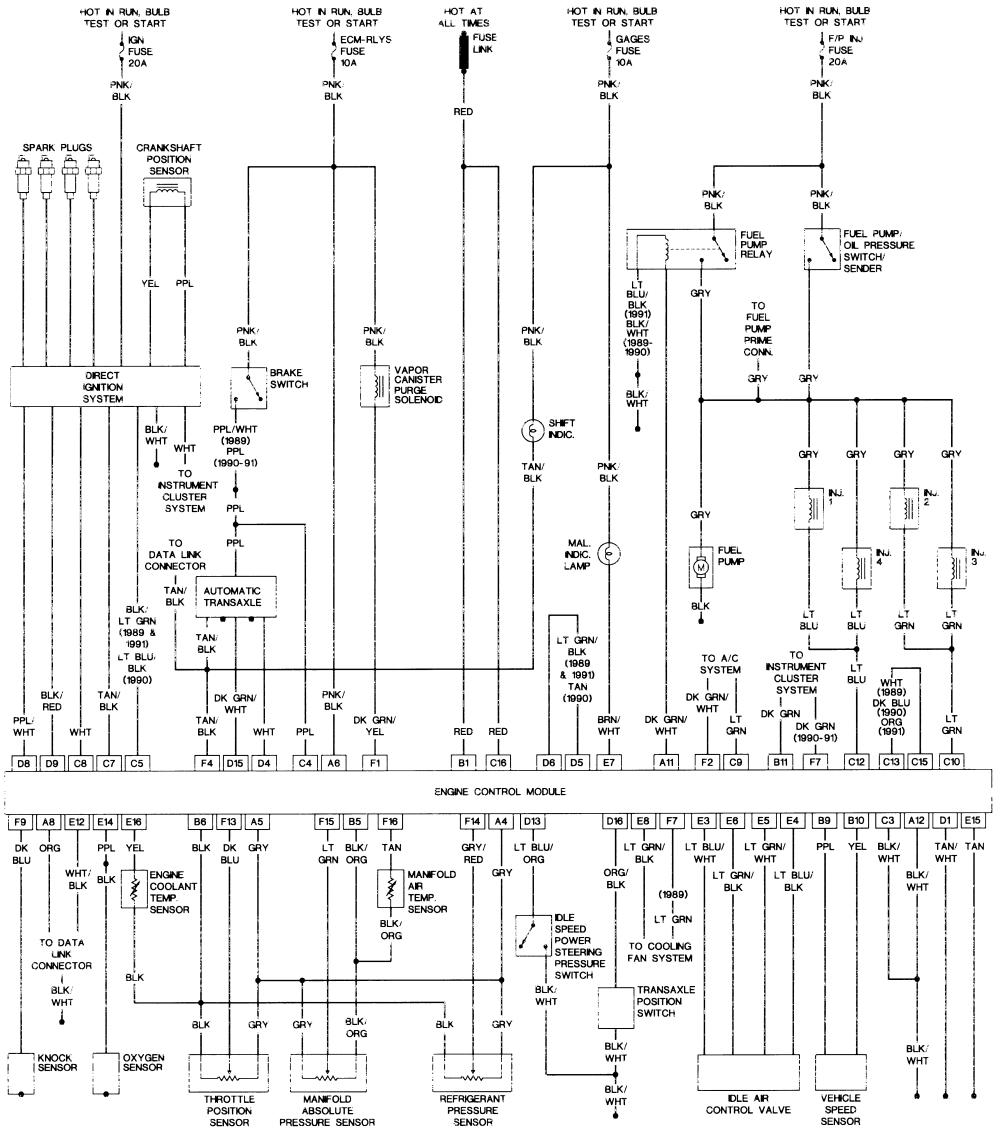 Wiring Diagram 1997 Oldsmobile Achieva