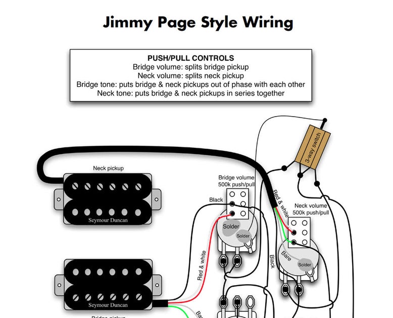 Diagram 99 Jimmy Wiring Diagram Full Version Hd Quality Wiring Diagram Diagramcheah Apriliana It