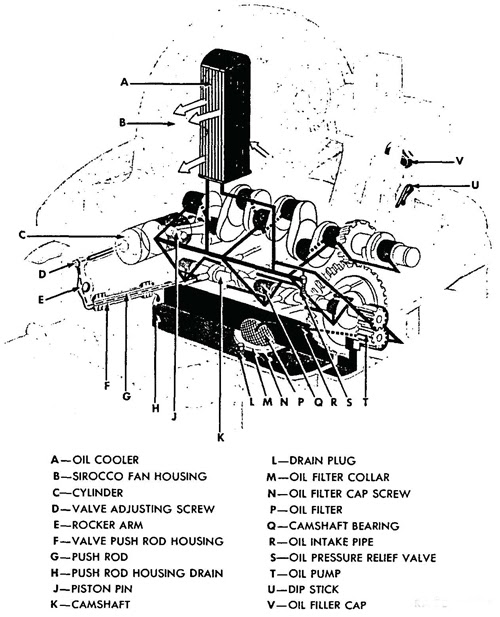 maycintadamayantixibb: Vw Beetle Engine Parts List