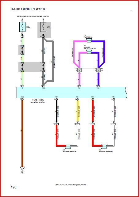 Tacoma Stereo Wiring Diagram - Complete Wiring Schemas