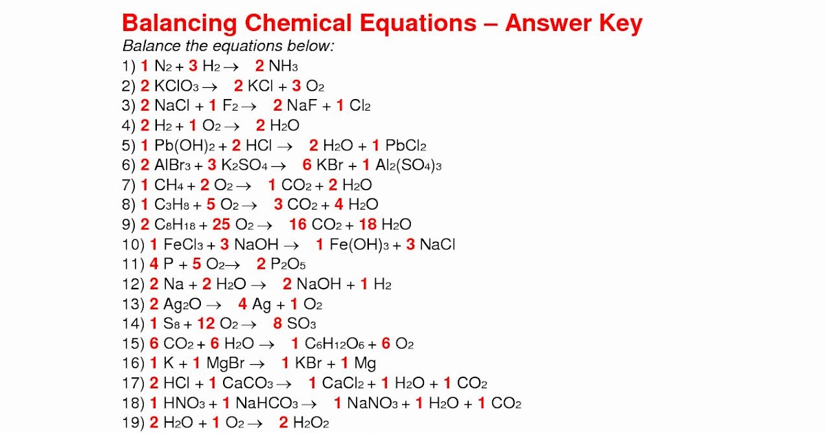 Molar Mass Worksheet Answers - worksheet