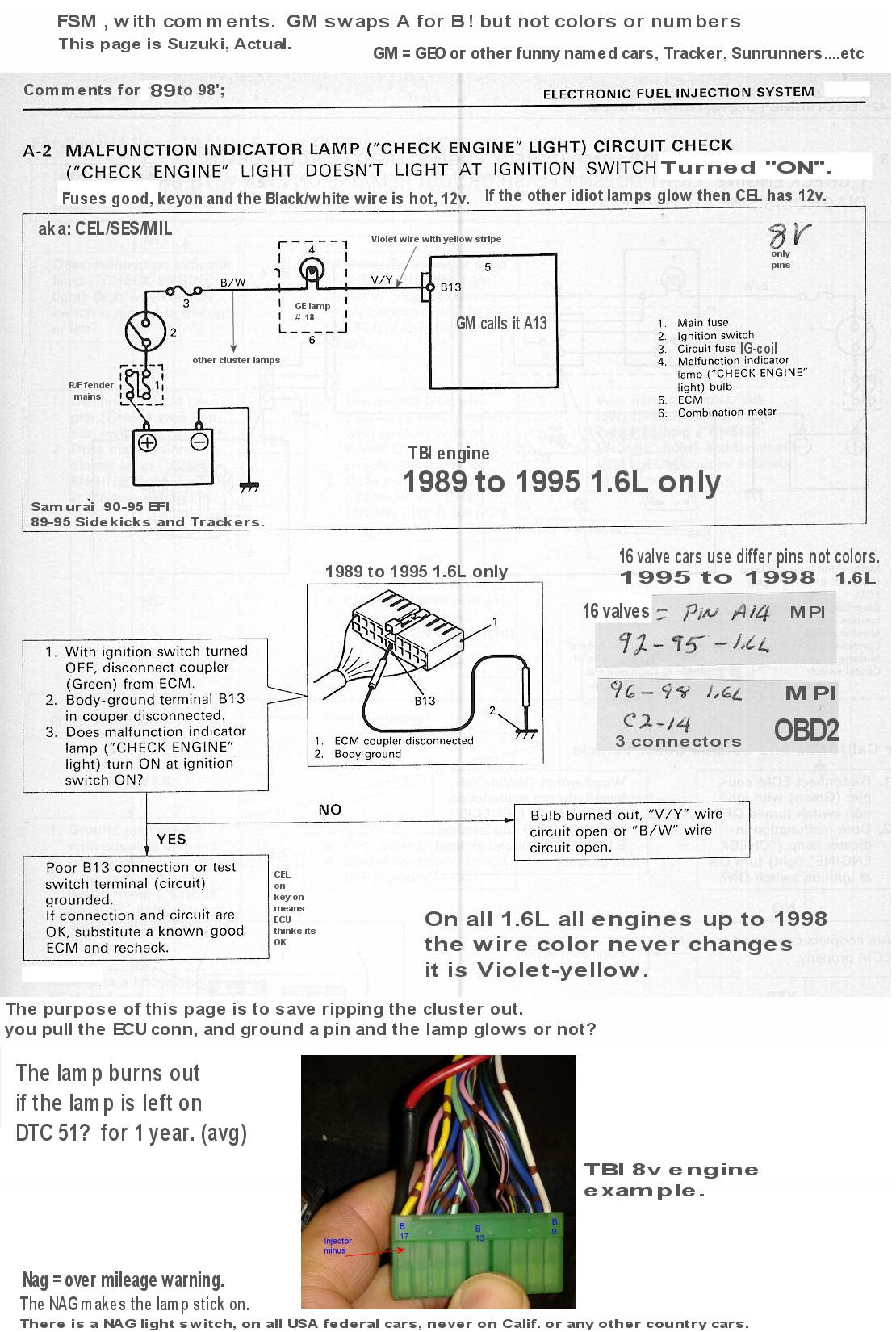 [DIAGRAM] Fuse Diagram For 1993 Geo Tracker FULL Version HD Quality Geo