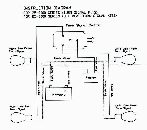 Harley Turn Signal Wiring Diagram - Atkinsjewelry