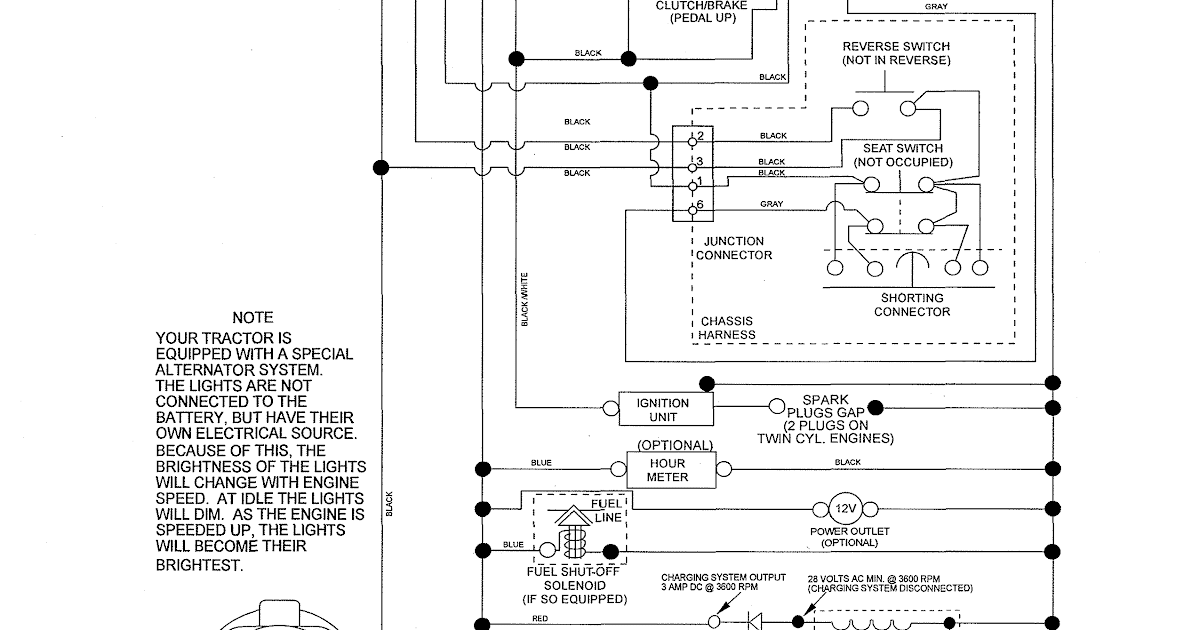 Husqvarna Wiring Diagram : Husqvarna 225 R (1997-02) Parts Diagram for