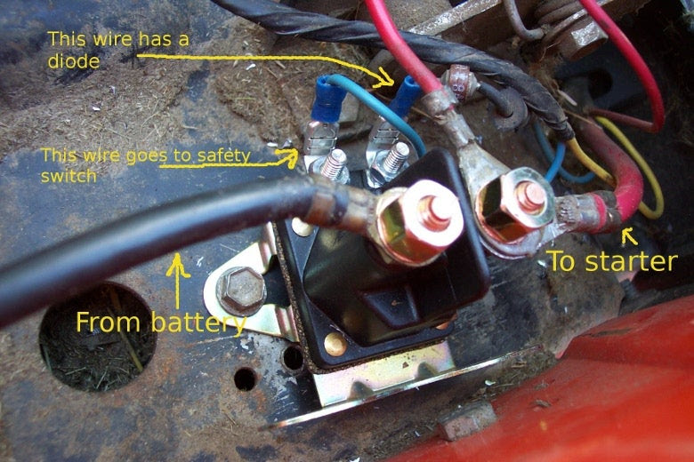 Wiring Diagram For Murray Lawn Mower
