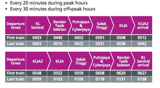 Erl Transit Schedule 2019 / 29, with no service for h2, h5, h6 and pr1 ...
