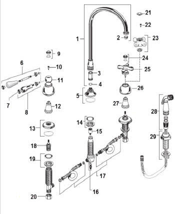 American Standard Kitchen Faucet Replacement Parts English Lessons