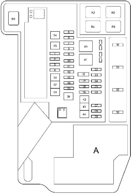 2004 Bmw Z4 Fuse Box Diagram - Wiring Diagrams