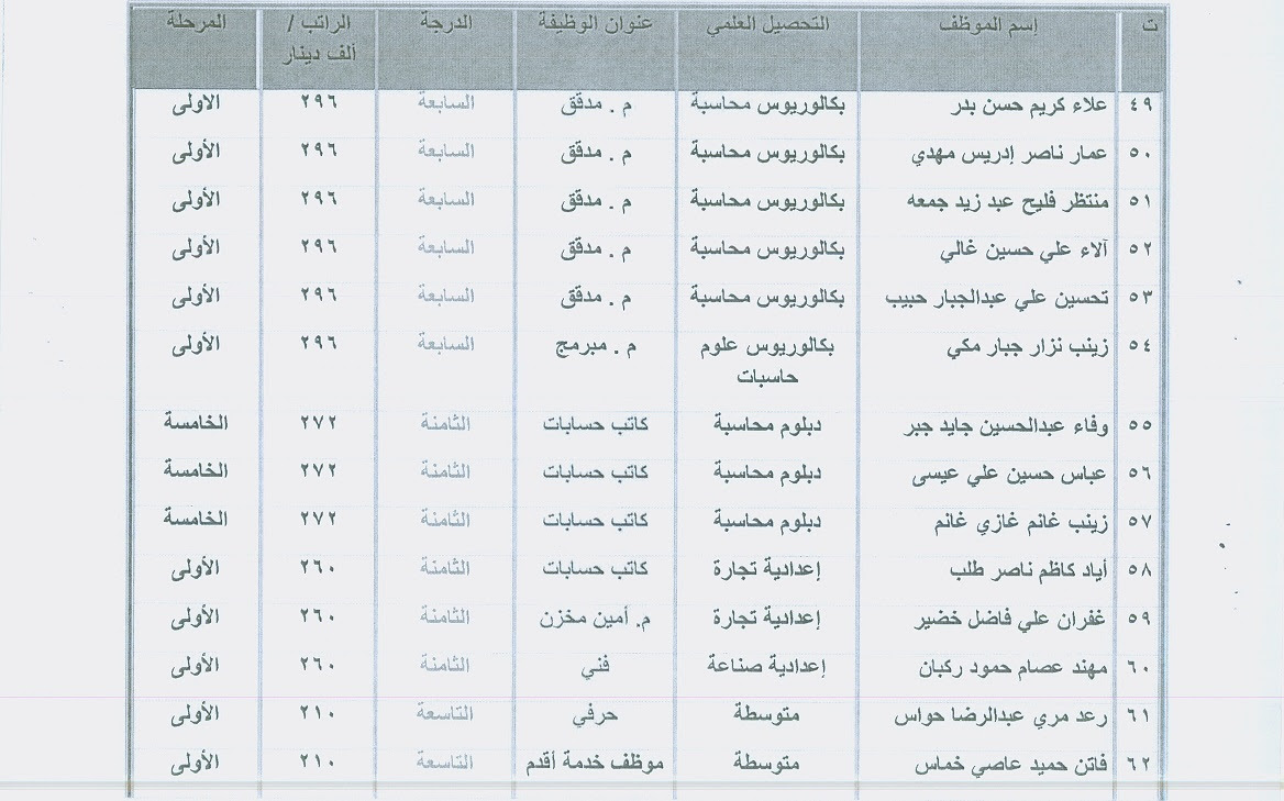 المثنى.jpg