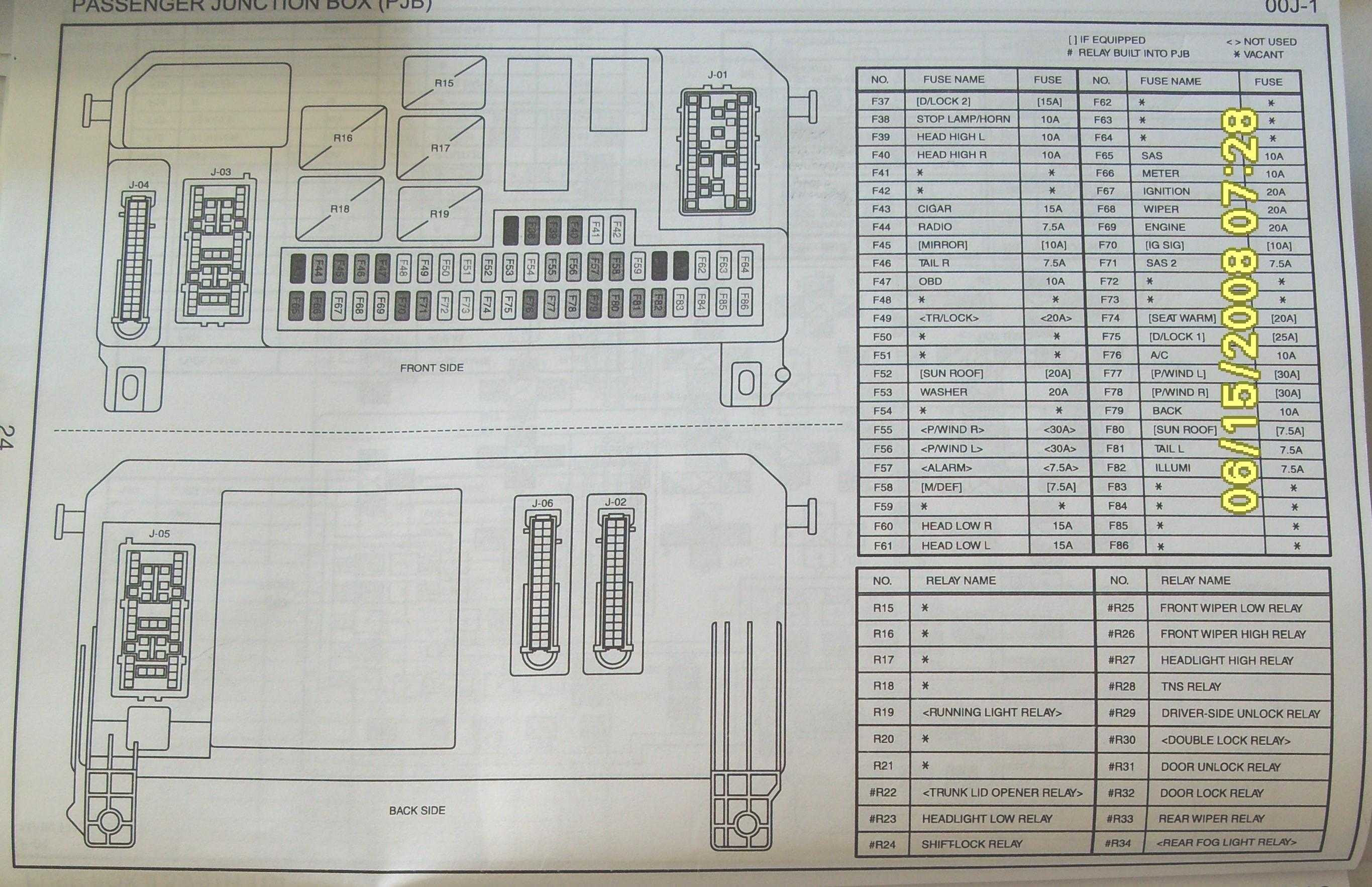 2006 Mazda Tribute Fuse Box - Wiring Diagram Schemas