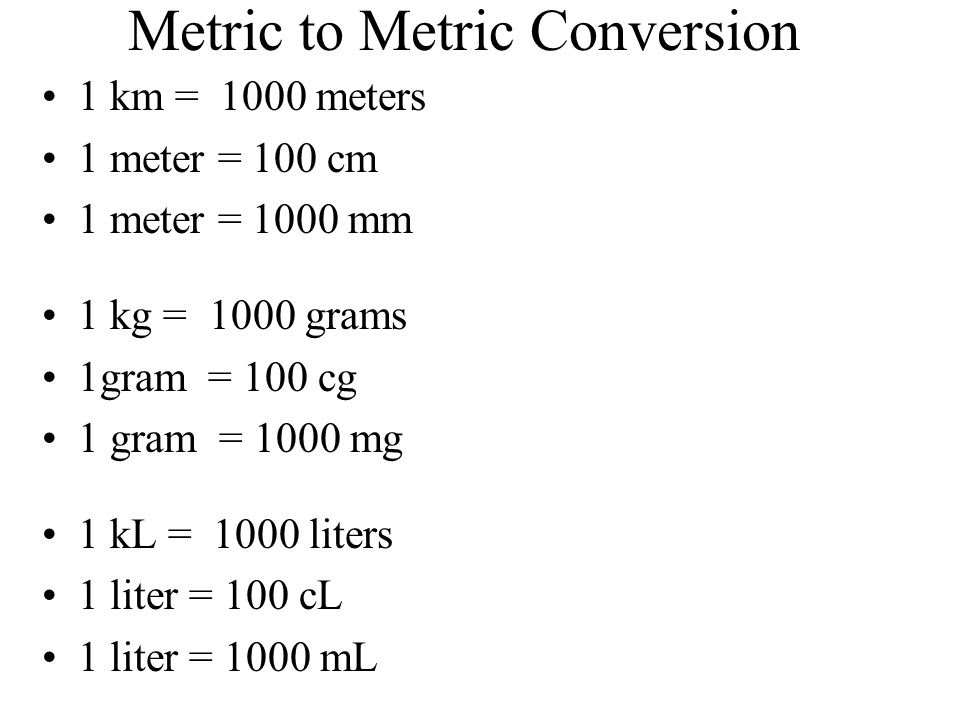 1 Kilogram Grams April 2020