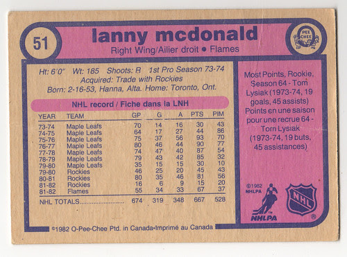 Lanny 82 Back