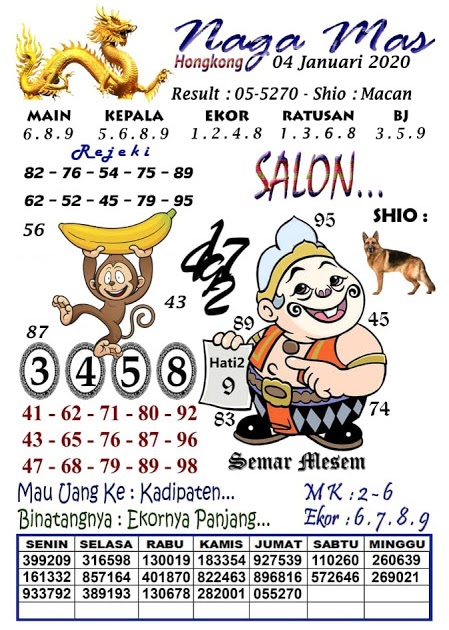 ဪ Pangkalantoto prediksi hk 28 desember 2021  ࿘ 