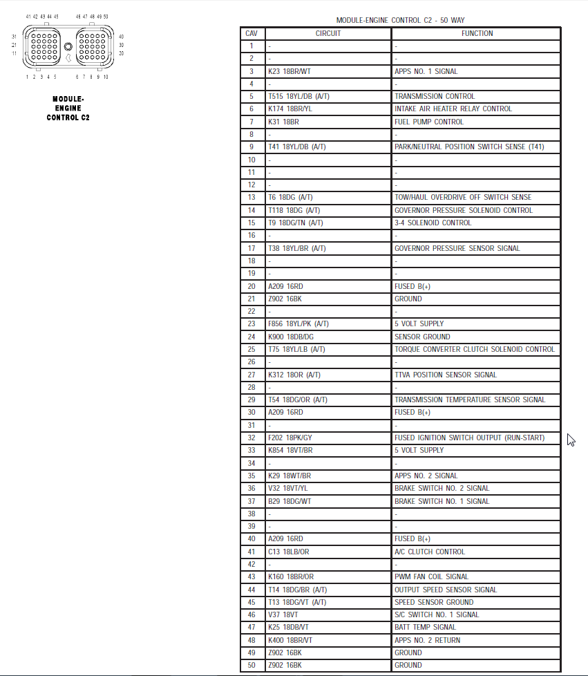 Cummins ecm wiring diagram database