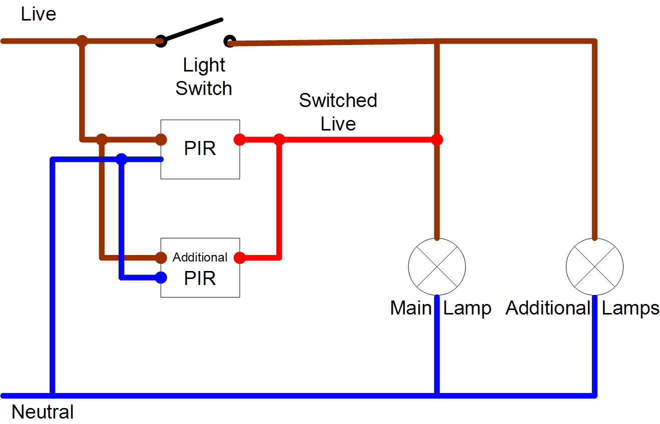 Motion Sensor Light Wiring Diagram Uk - Wiring Diagram Schemas