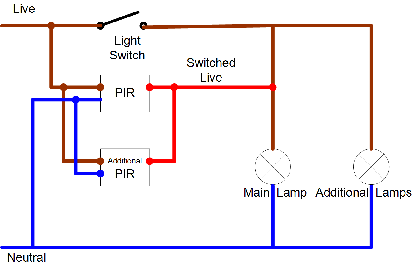 Wiring A Motion Sensor Light Diagram