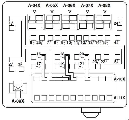 2004 Mitsubishi Lancer Fuse Box Diagram - Wiring Diagram Schemas