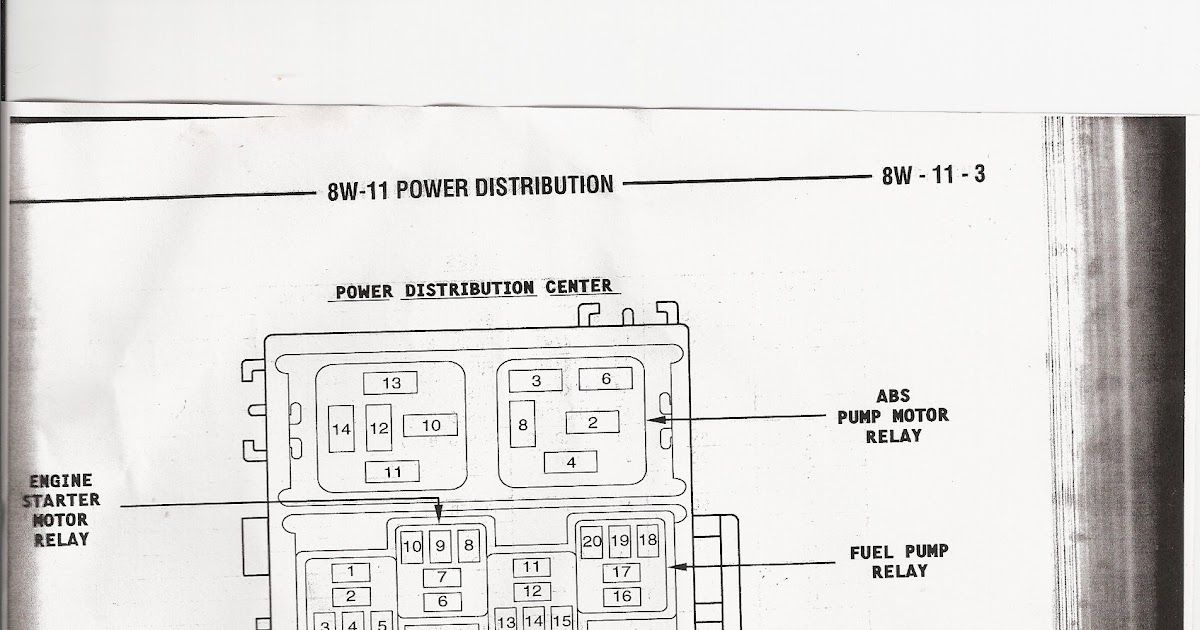 1996 Jeep Cherokee Wiring Diagram Free Database