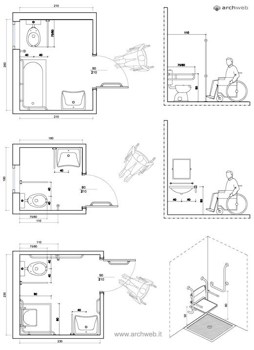 Bagno E Antibagno Disabili Dwg Cuppaiprecpi