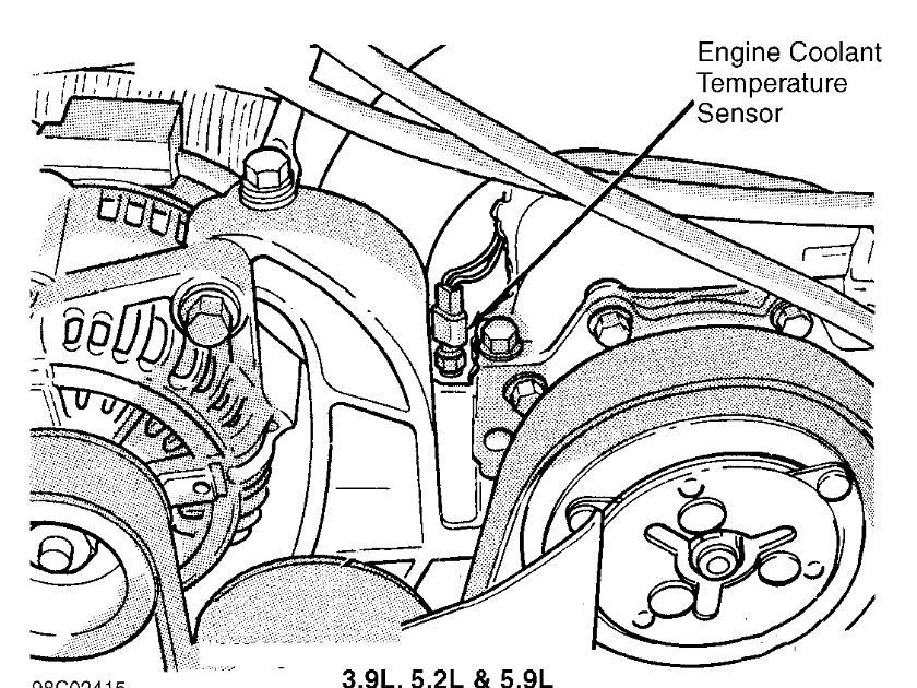 Dodge Coolant Temperature Sensor ~Owner Pdf Manual