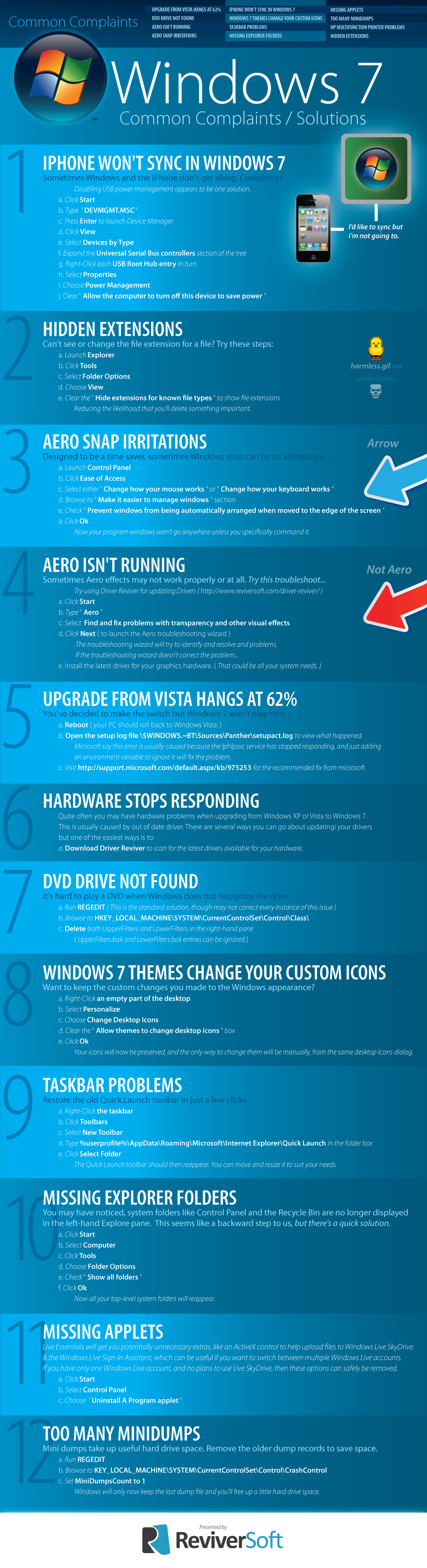 Windows 7 Common Problems