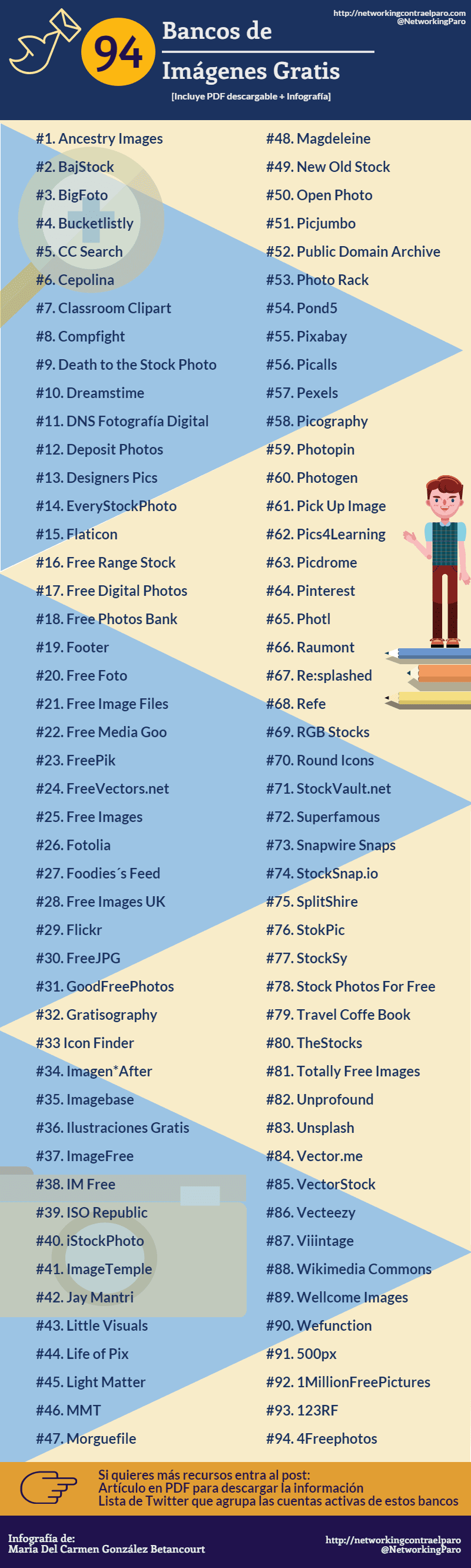 Bancos de Imágenes Gratis para descargar fotos libres de derechos bancos de imágenes gratis fotos libres