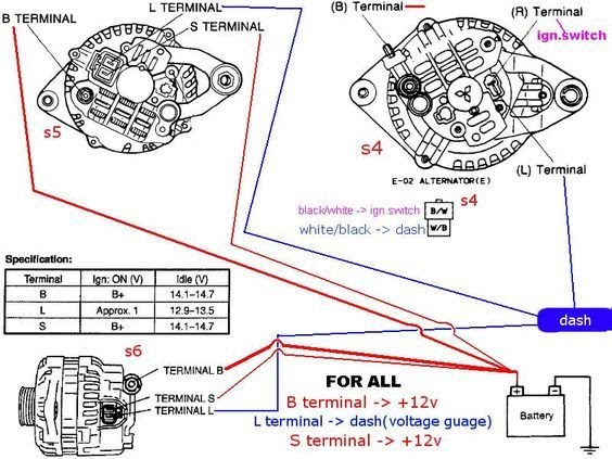 Mazda Alternator Wiring Diagram - Elecia News