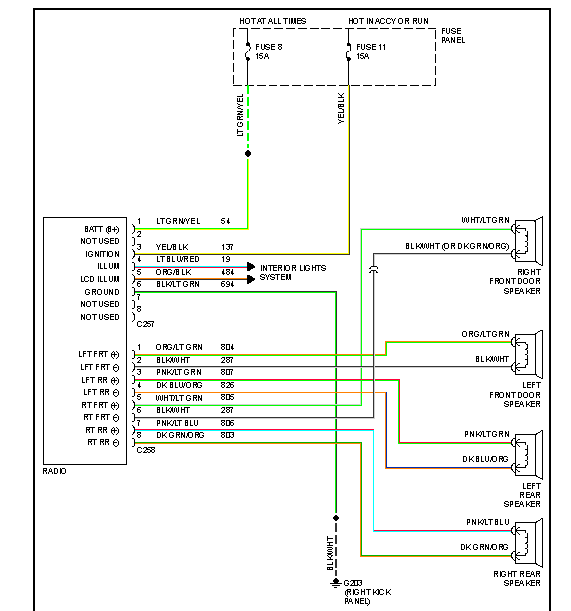 2003 Mustang Radio Wiring Diagram / 2004 Ford Mustang Radio Wiring