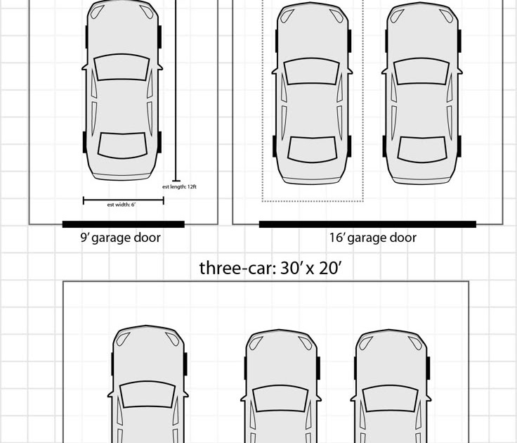 3 Car Garage Dimensions In Meters Single Garages