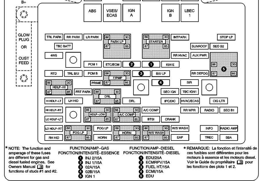 Hummer H2 Fuse Diagram - Wiring Diagram