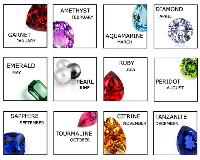 Birthstones