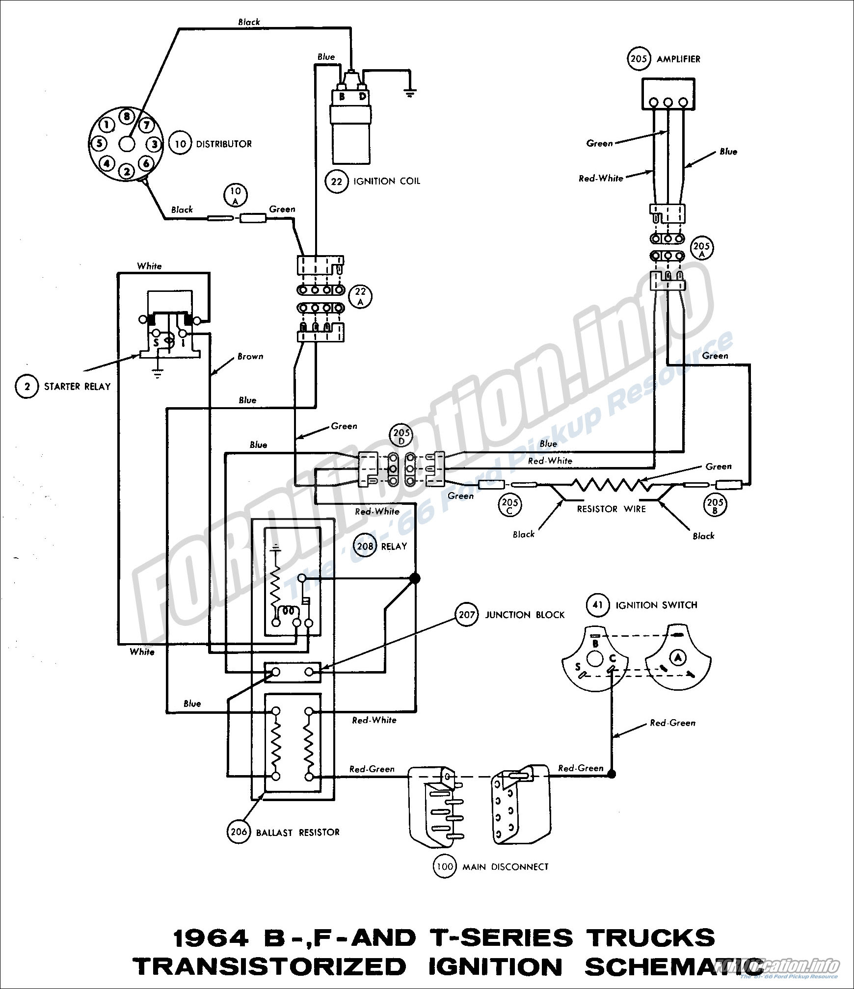 For 1967 Ford Galaxie 500 Wiring Diagram