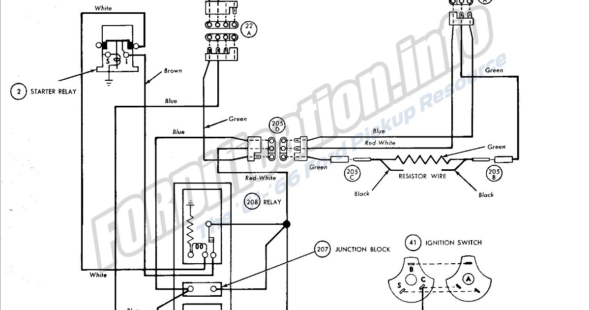 For 1967 Ford Galaxie 500 Wiring Diagram