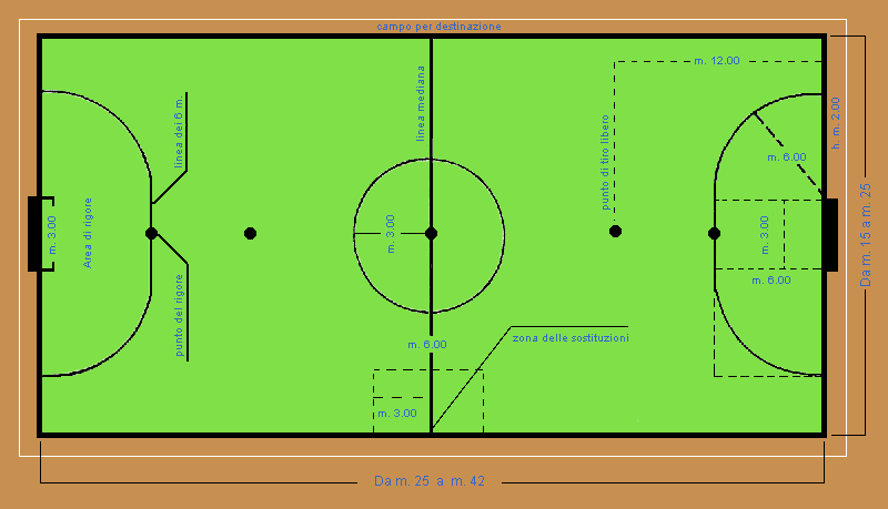 Calcio A 5 Misure Campo Calcetto Serra Presidente 1414