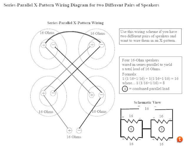 Marshall 1960a Cab Wiring Diagram - Wiring Diagram Schemas