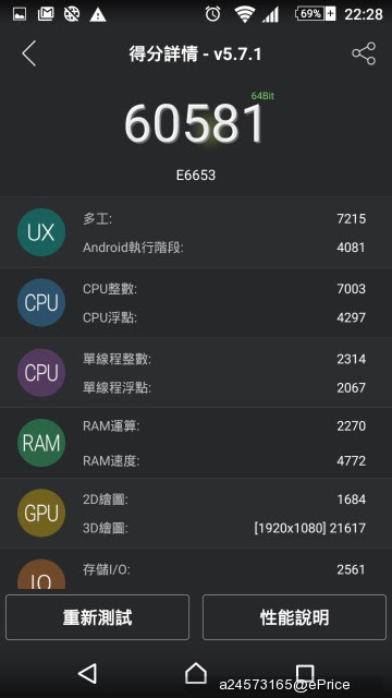 (想看測什麼都可以留言!)超強續航X超高畫素X超快對焦-Sony Xperia Z5一週極速體驗開箱 (想看測什麼都可以留言!)超強續航X超高畫素X超快對焦-Sony Xperia Z5一週極速體驗開箱