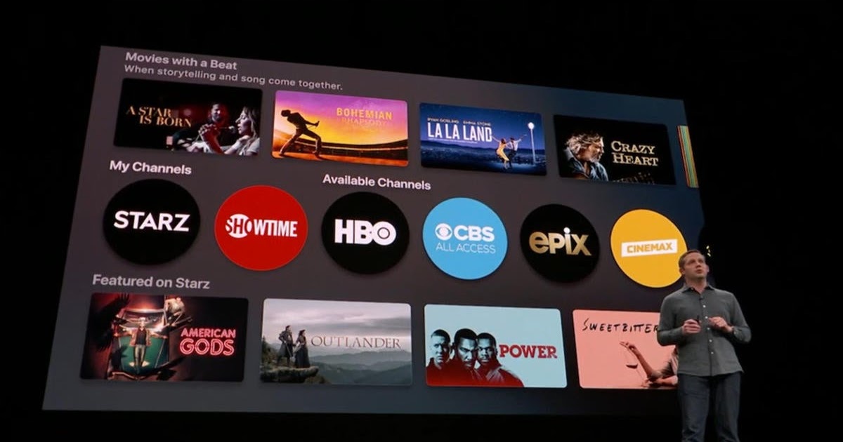 How Much Does Apple Tv Cost On My Ipad Apple Poster