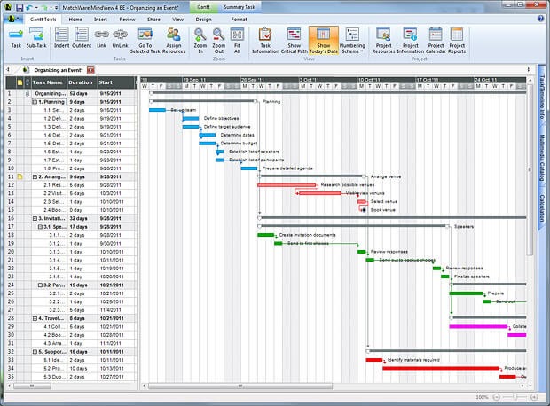 Construction Gantt Chart Sample | HQ Template Documents