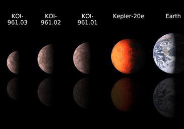 Maioria dos planetas serão rochosos e muitos do tamanho da Terra