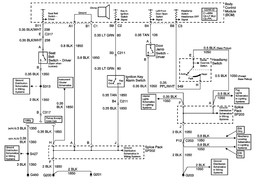34 2000 S10 Ignition Switch Wiring Diagram Wiring