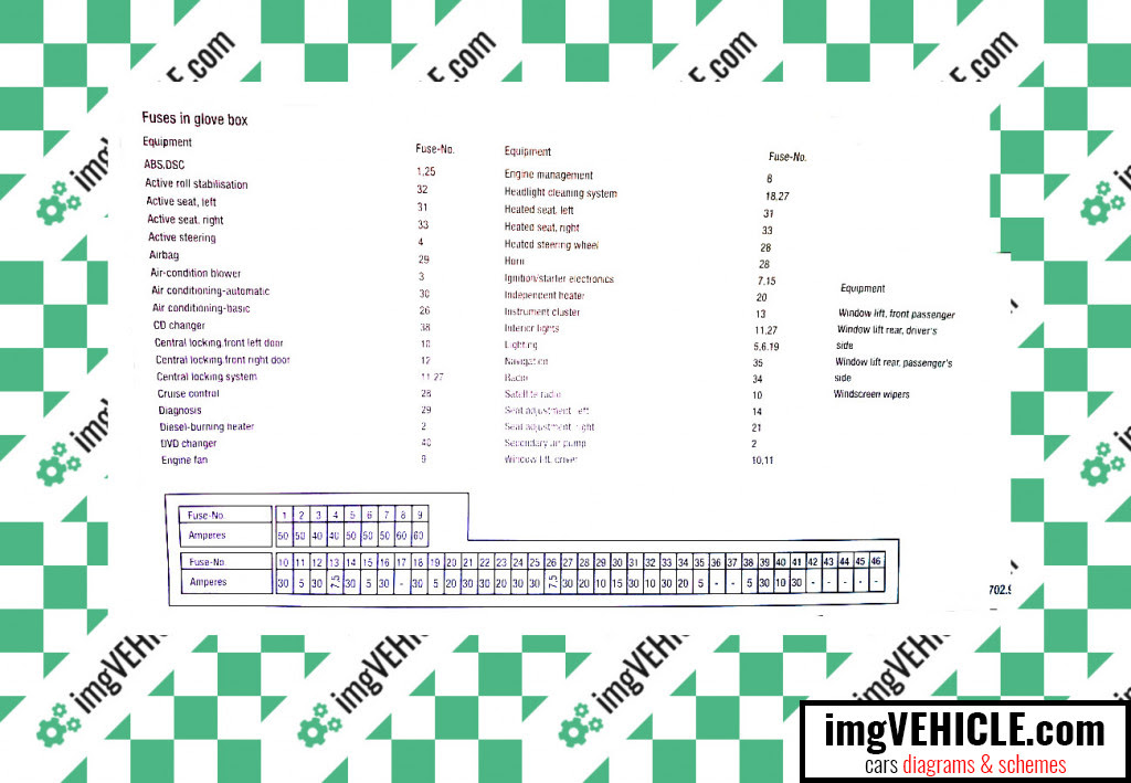 Diagram Of 2005 Bmw 525i Engine - Wiring Diagram