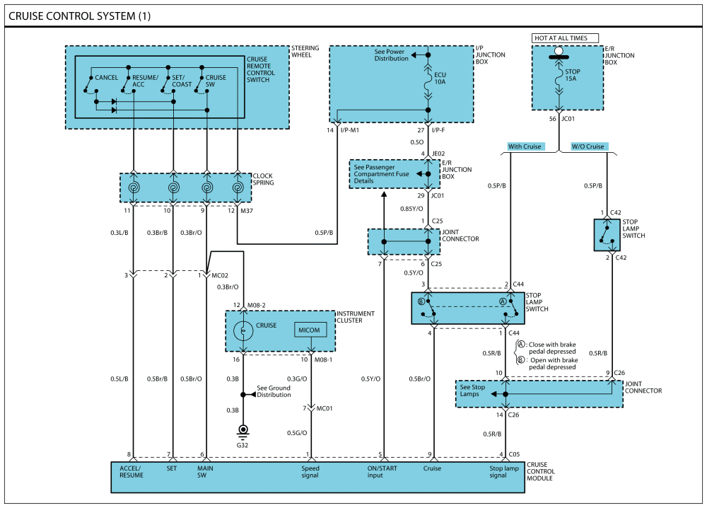 Kia Spectra Wiring Diagram