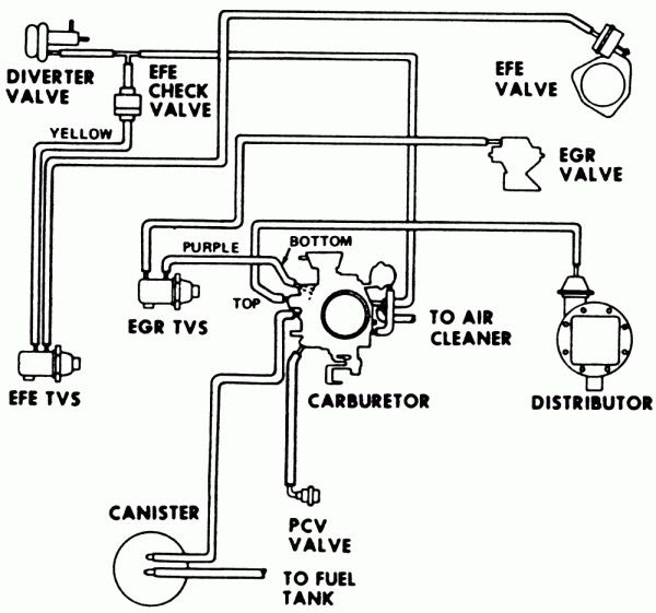 [DIAGRAM] 700r4 Transmission Wiring Diagram 85