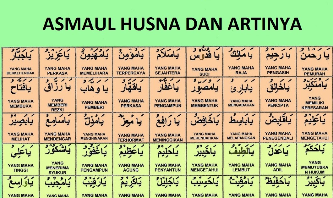 Asmaul Husna Dan Artinya / 99 Asmaul Husna: Arti, Arab, Latin