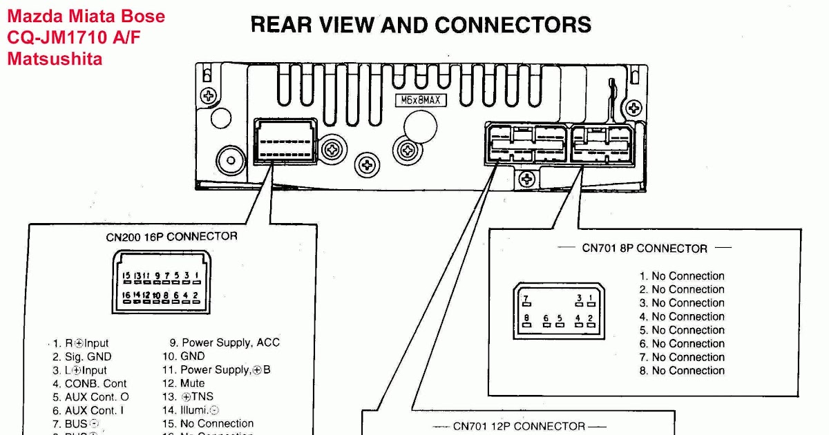 2004 Ford F250 Radio Wiring Diagram - Wiring Diagram