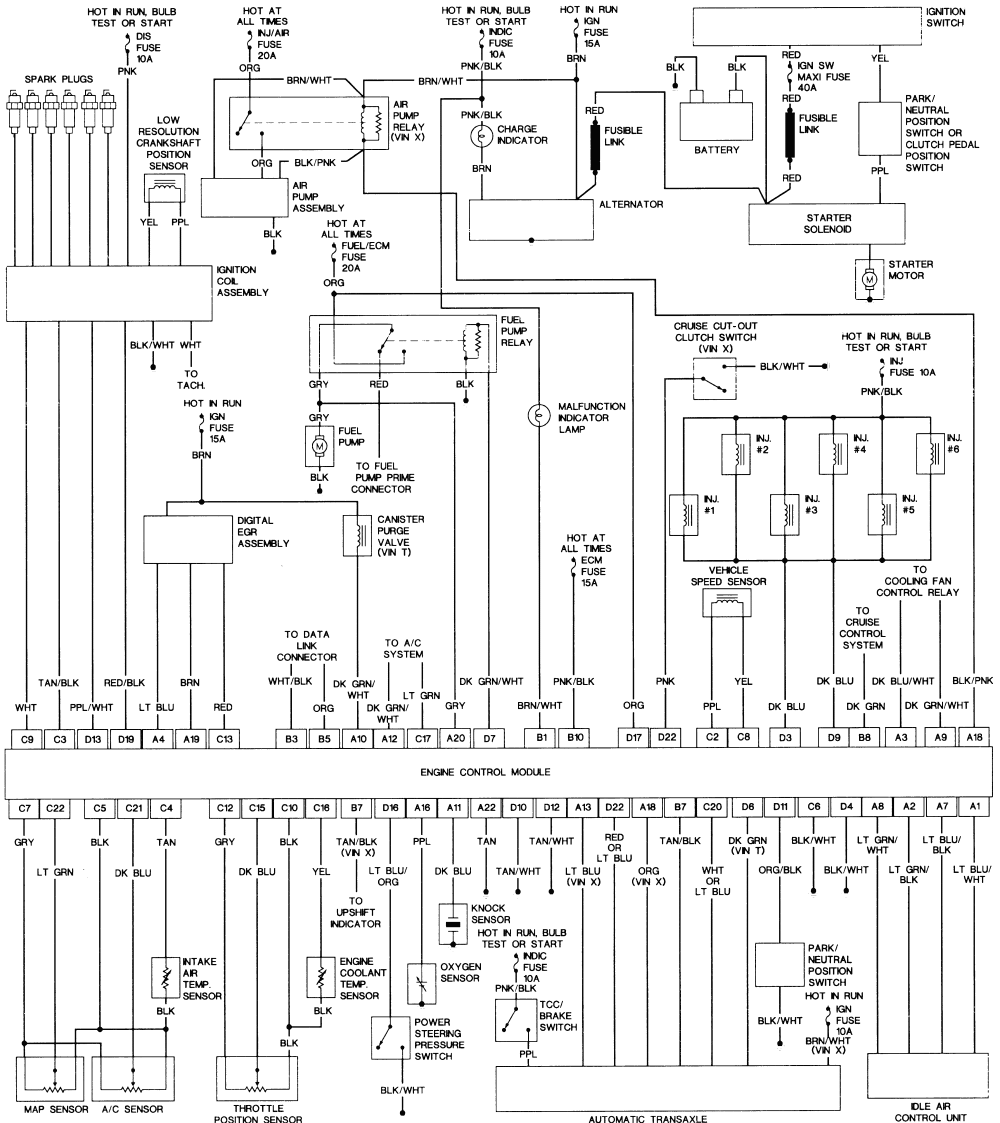 1991 Oldsmobile Wiring Diagram - Wiring Diagram Schema
